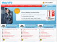 metavps.com