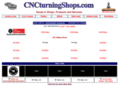 cncturningshops.com