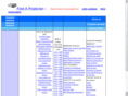 findaprojector.com