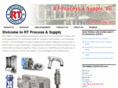 rtprocess.com