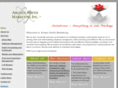 arleensmithmarketing.com