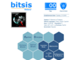 bitsis.gr