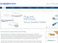 cloudhorizon.com