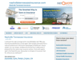 nashvilletennesseeinsurance.com