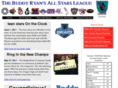 thebuddybowl.com