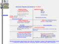 123web.com.ar