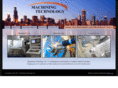 modernmetals.net