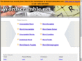wordscramble.net