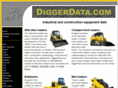 diggerdata.com