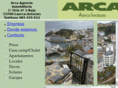 arca-inmobiliaria.com