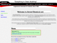 arrowchemical.net