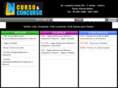 lncursoseconcursos.net