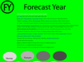 forecastyear.com