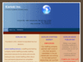 korloki.com