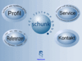schunk.net