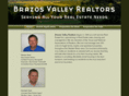 brazosvalleyrealtors.com