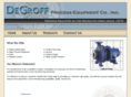 degroffprocess.com