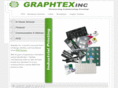 graphicindustryinc.com