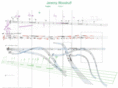 jeremywoodruff.de
