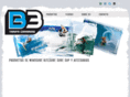 b3windsurf.com