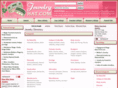 jewelryhat.com