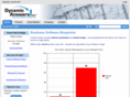 dynamic-answers.com