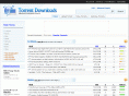 torrentdownloads.net