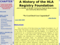 hlaregistry.com