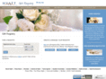 hyattwishlist.com