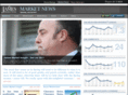 jamesmarketnews.com.au