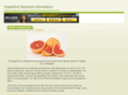 grapefruit-nutrition.info