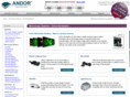 photonic-instruments.com