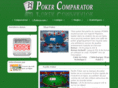 pokercomparator.com