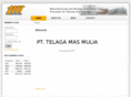 telaga-mm.com