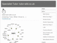 tutoringacademy.net