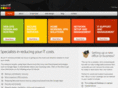 wandit.co.uk