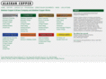 alaskancopper.com