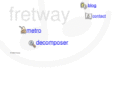 fretway.com