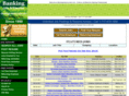 bankingonjobs.com