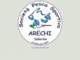 spsarechi.com