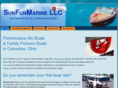 sunfunmarine.com