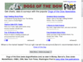 dogsofthedowplus.com