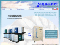 aquanetdepuradoras.com