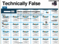 technicallyfalse.com