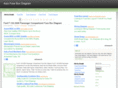 autofuseboxdiagram.com