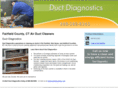 ductdiagnosticsct.com