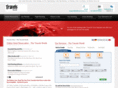 thetravelsworld.com
