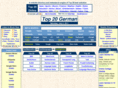 top20german.com