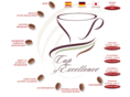 cupofexcellence.com