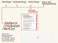dirk-berger.net